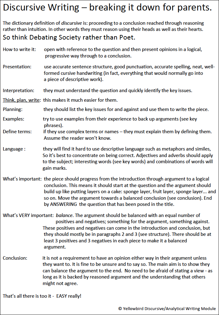 Discursive Writing